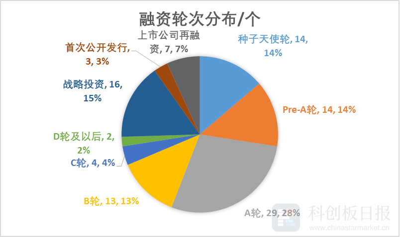 2025年2月 第1355頁