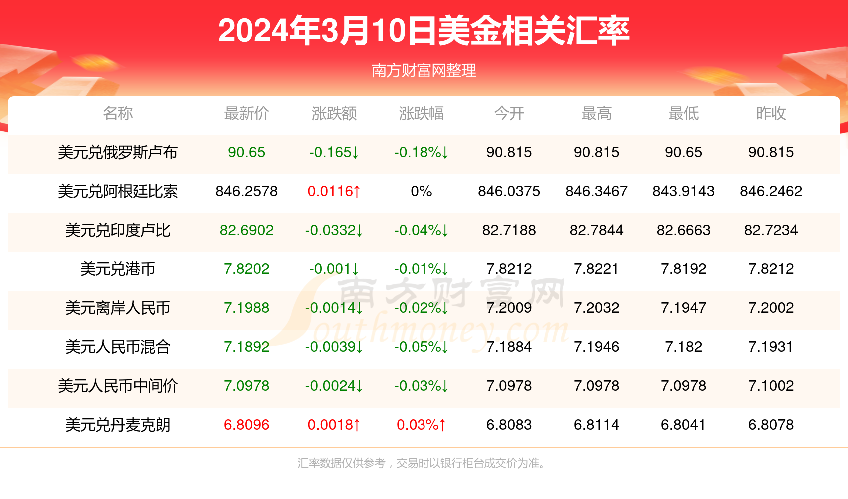 2025年今晚香港開什么