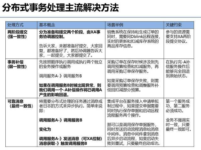 小魚兒主頁,實(shí)地策略驗(yàn)證計(jì)劃_儲蓄版35.22.31