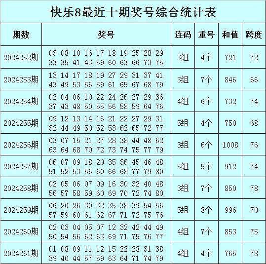 一碼一肖100%準確資料,數據驅動策略設計_版職63.39.70