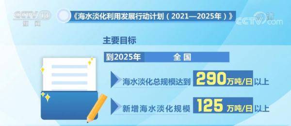 2025澳彩正版資料大全免費,重要性分析方法_版子96.35.23