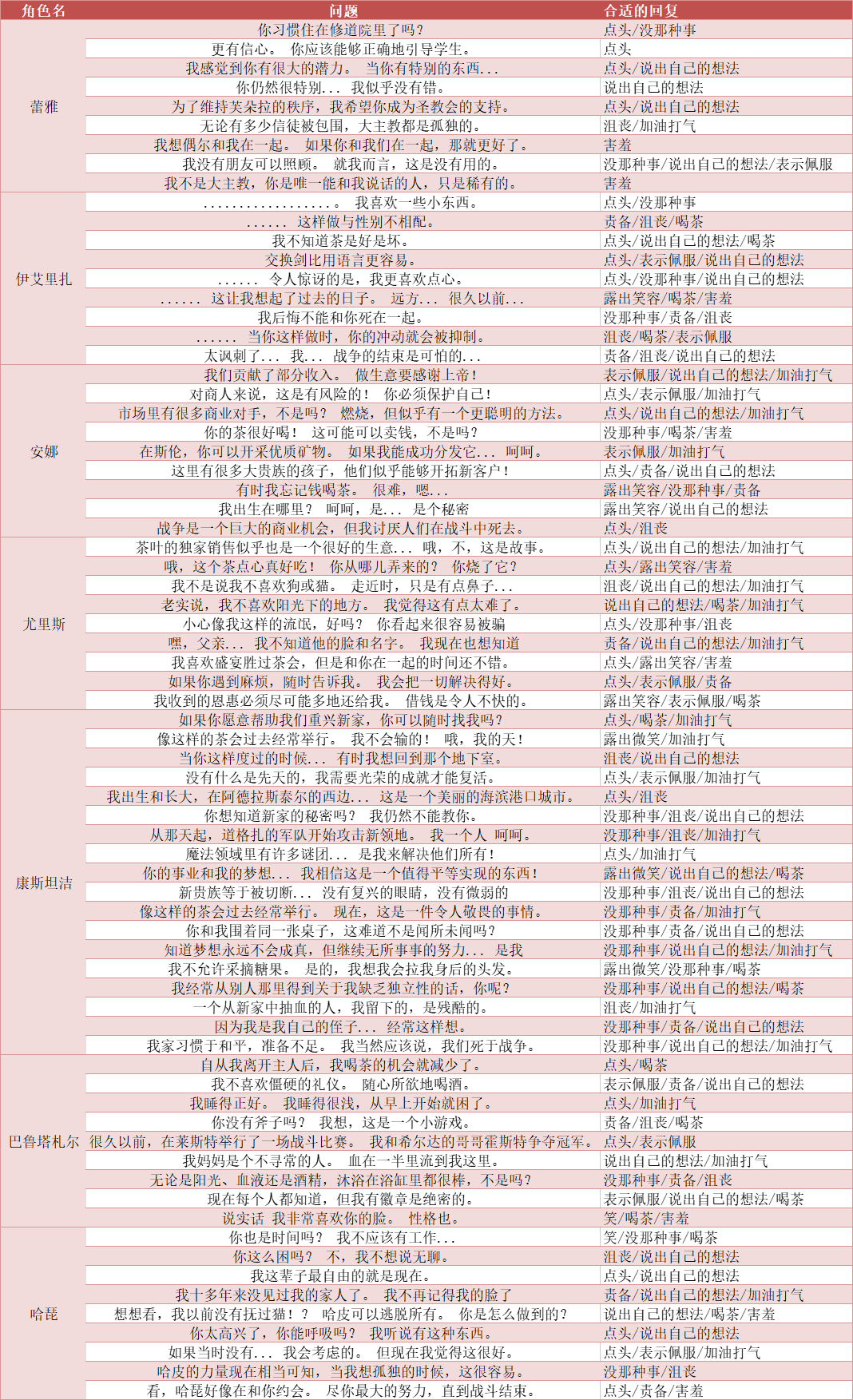 香港最新最準最全資料網(wǎng),快速解答方案執(zhí)行_領航版60.63.99