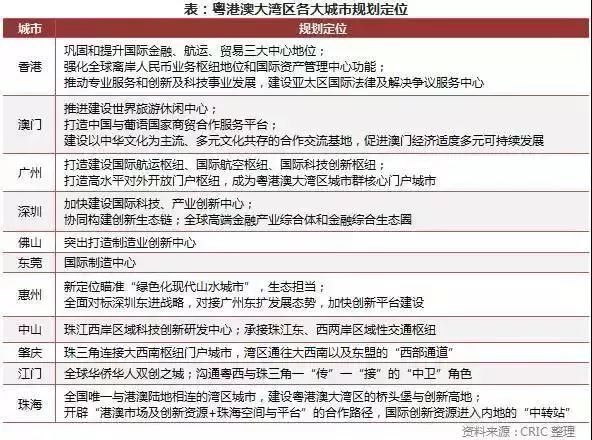 香港最新最準(zhǔn)最全資料網(wǎng)直播,全面說明解析_Device27.70.73