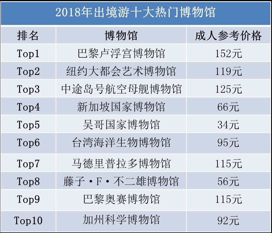 2025年新澳門免費(fèi)資料,預(yù)測(cè)說明解析_退版32.82.93