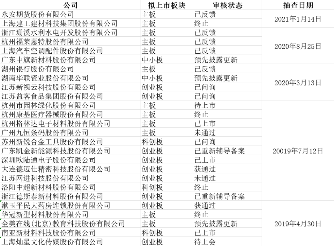 二四六天好彩(944cc)免費,完善的執行機制分析_工具版39.95.18