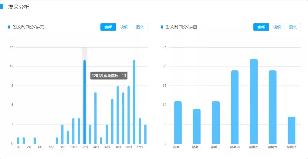 香港4777777最快開碼,數據引導設計策略_體驗版23.76.21