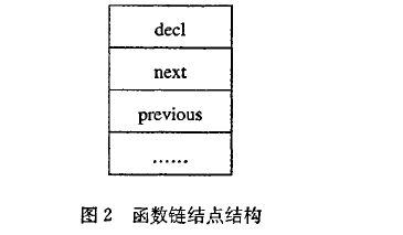 新澳門正版資料,仿真實現方案_Notebook59.72.97