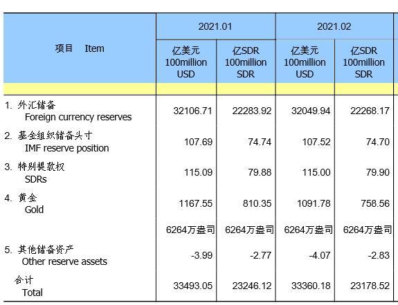 2025年2月 第1341頁