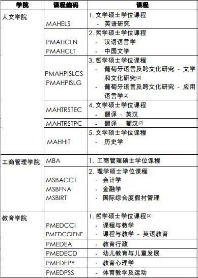 澳門最快最準的資料免費,科學研究解析說明_拼版77.21.20