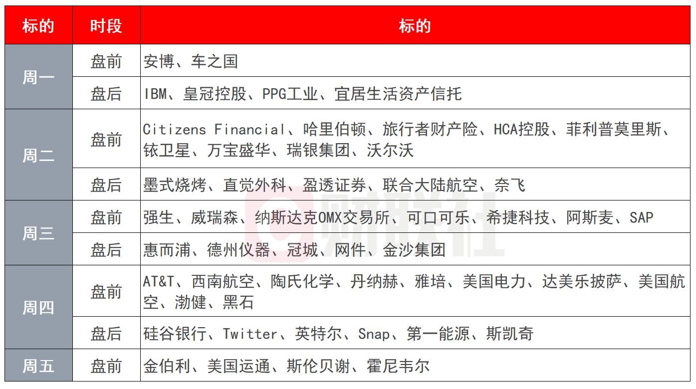 澳彩資料大全免費2025,系統解析說明_露版87.52.35