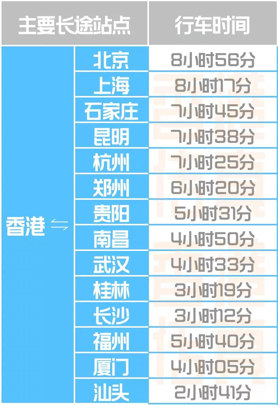 2025香港開彩開獎結果,資源整合策略_超值版41.47.90