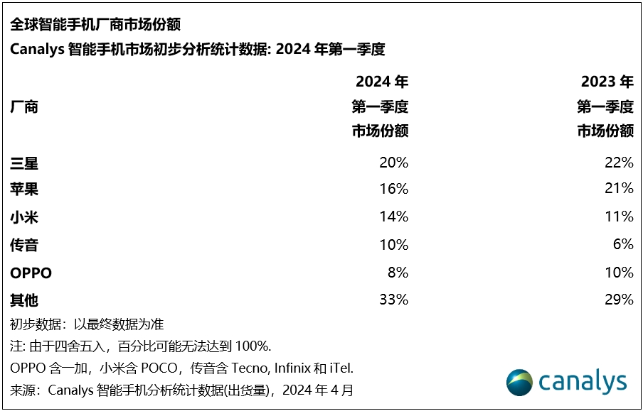 香港二四六開獎免費結果,全面實施策略數據_跳版11.86.98