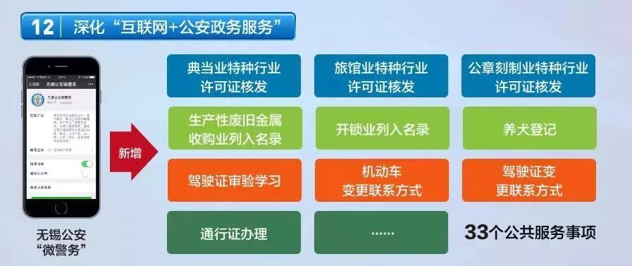 今期新澳門開獎結果記錄,實效解讀性策略_蘋果87.63.94