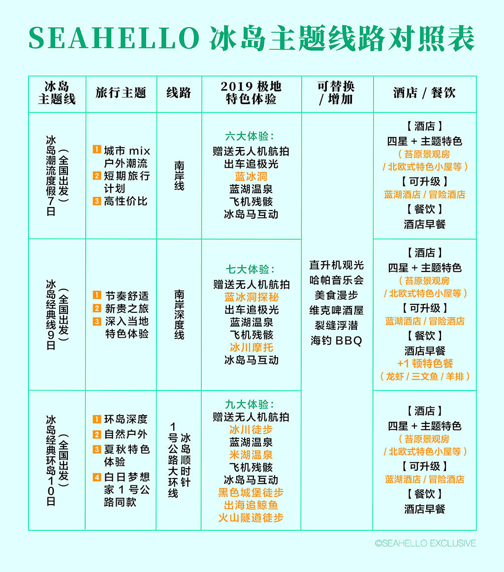 正版資料與內部資料,可持續(xù)發(fā)展執(zhí)行探索_儲蓄版68.63.57