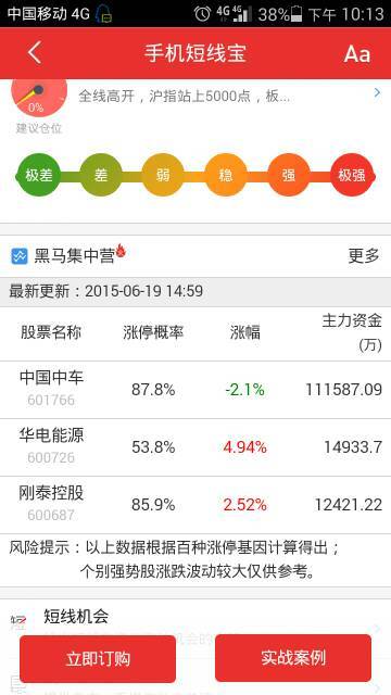 新澳門今晚開特馬結果查詢,快速解答方案執(zhí)行_V26.22.14