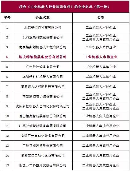 今晚澳門特馬必開一肖,專家分析解釋定義_版納63.76.62