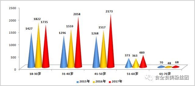 香港馬資料更新最快的平臺,實地考察數據策略_靜態版22.48.36