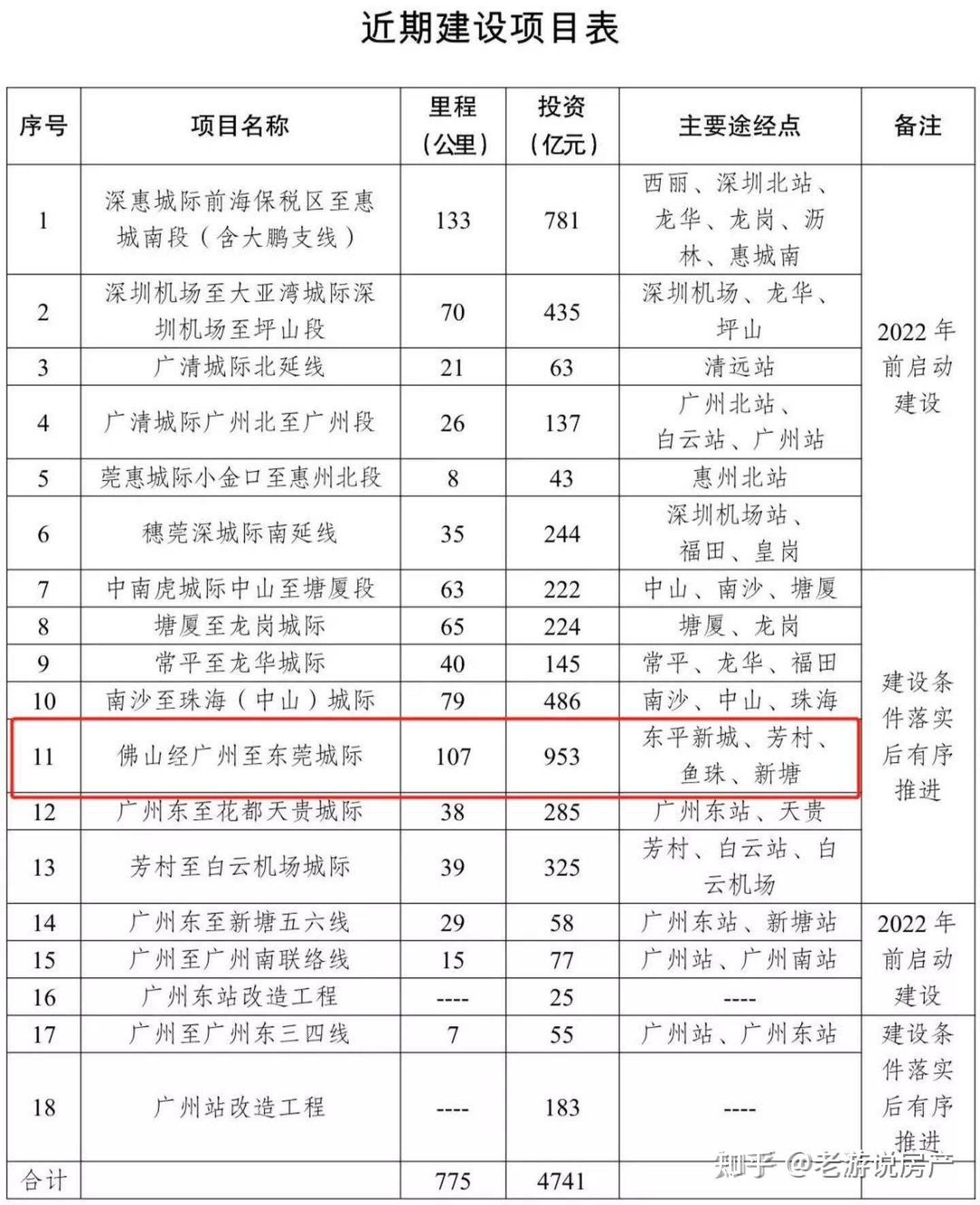 2025新澳最精準資料大全,高速方案規劃_4DM82.11.22