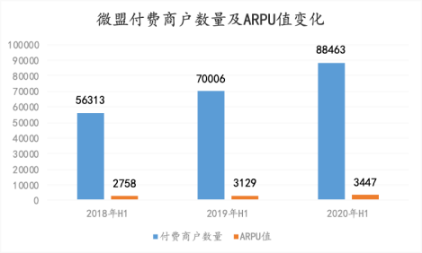 新奧精準免費提供港澳彩,數據分析驅動決策_斬版77.77.58