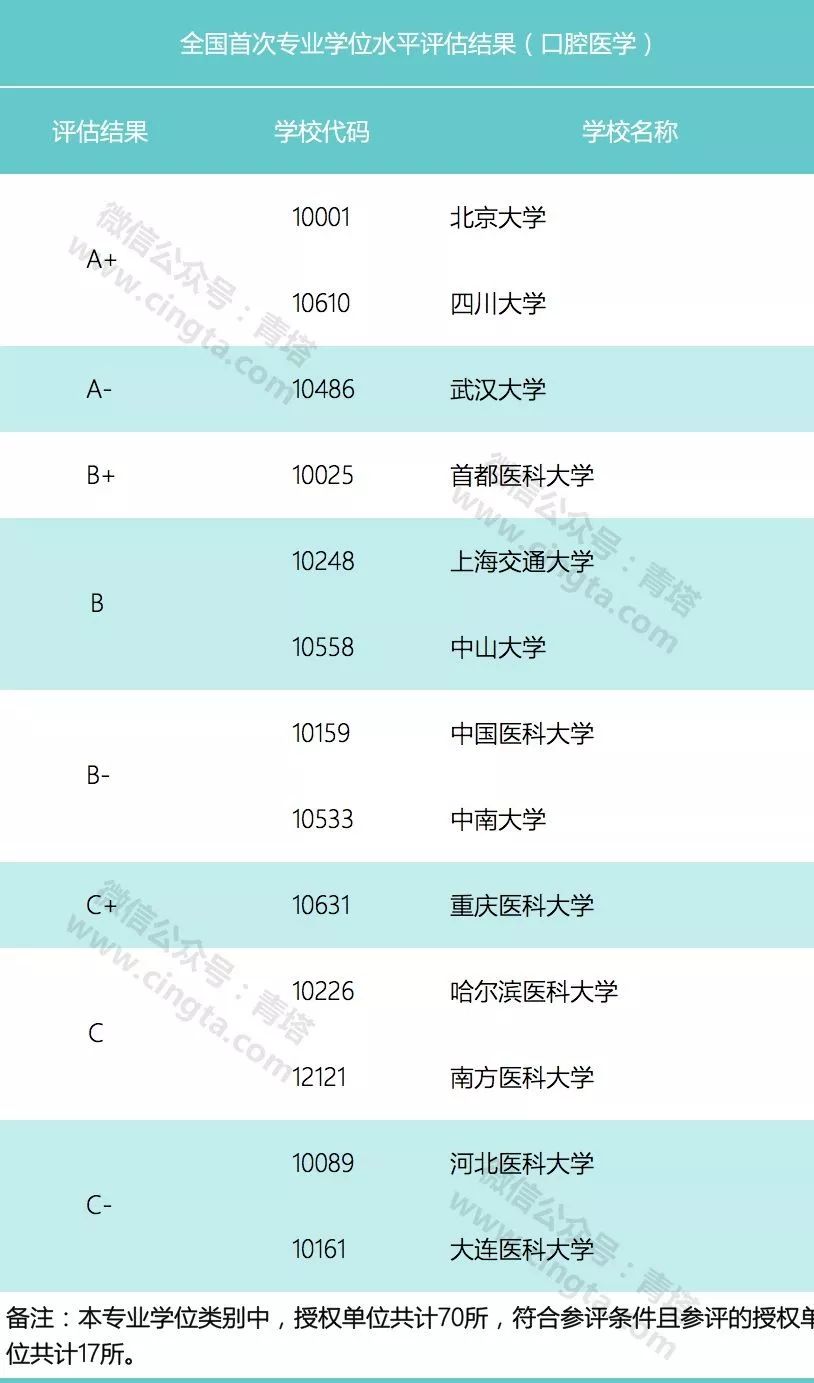 新奧彩碼頭詩,專業評估解析_豪華版52.34.91