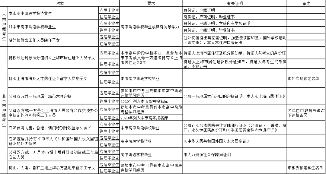 2025年2月10日 第126頁