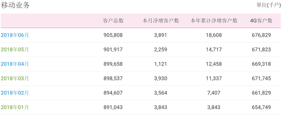 澳門最準一碼100八百圖庫,全面執行數據方案_社交版84.19.69