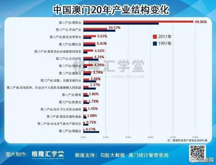 澳門開獎49現場49圖庫資料,未來解答解析說明_投資版54.80.74