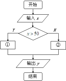 一碼中精準一碼免費中特,詳細解答解釋定義_模擬版12.59.22