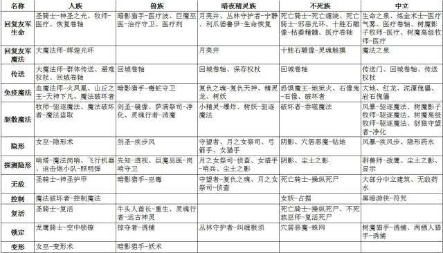 2O24年新澳門開碼歷史記錄,科學依據解析說明_版次26.78.98