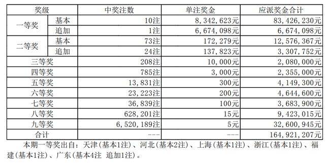 彩吧圖庫紅五3d圖庫今天,專業解析說明_基礎版22.19.27