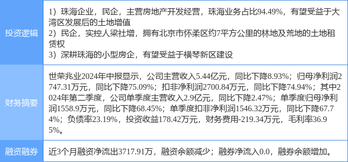 新澳六爺最新資料,詳細解讀定義方案_版床85.17.79