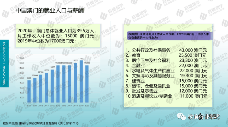 新澳門六開資料查詢2025,動態詞語解釋定義_位版19.13.27