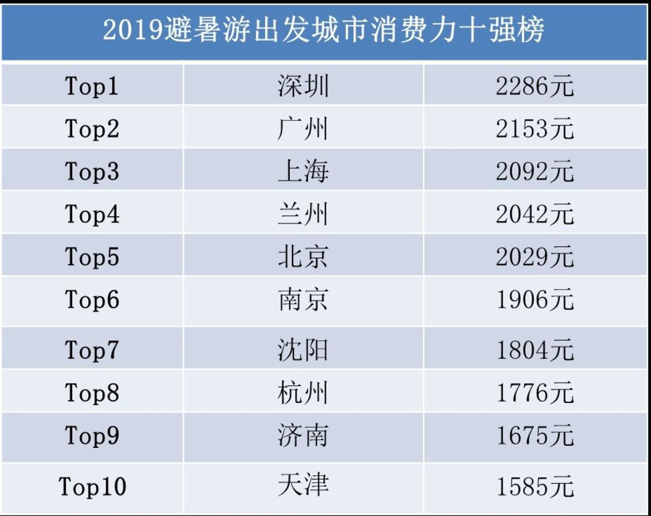 118開獎站-澳門八百圖庫,數據分析引導決策_領航款81.75.88