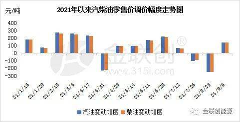 2025年香港今晚開獎結果7777788888,全局性策略實施協調_專業版50.75.87