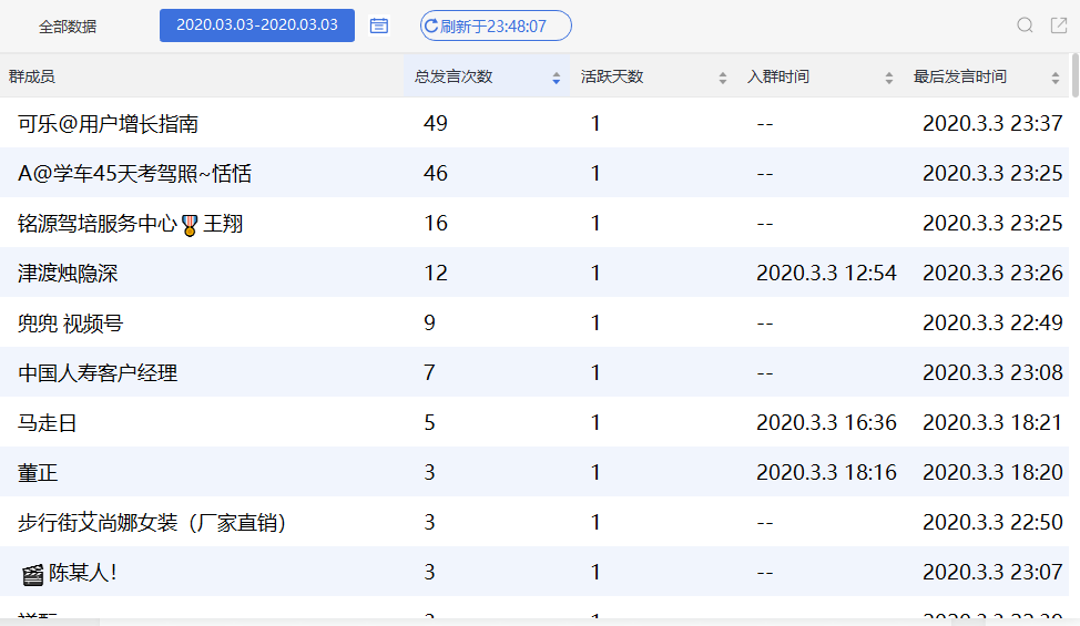 香港碼開獎記錄2025年,精準實施分析_戶版95.51.88