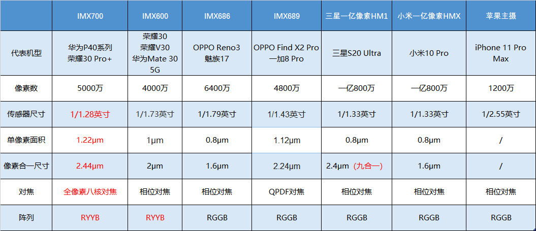 新奧戶號怎么查詢,深度數據解析應用_限定版59.41.87