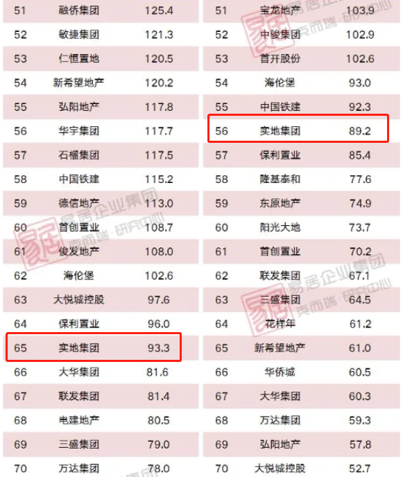 天大地大平特一尾平特一尾,實地驗證數據分析_鉑金版32.67.83