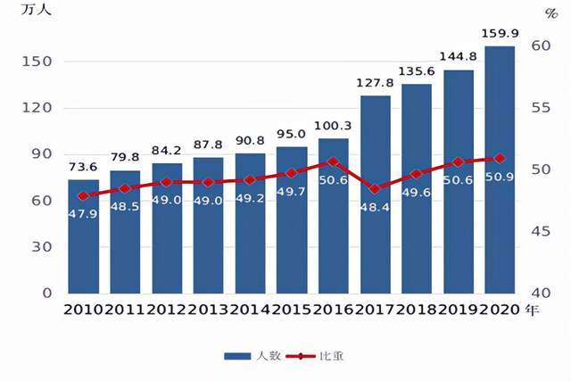 2025必中一等獎的一組號碼,實地分析數據執行_懶版68.71.72