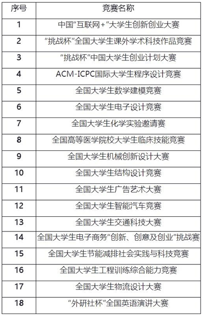 2025年全年資料免費大全230期開什么生肖,科學評估解析_小版85.42.21