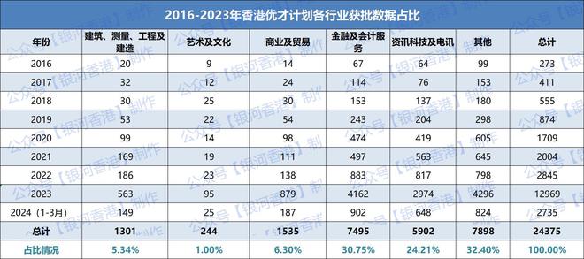 新澳門49碼十二生肖玩法規則講解,快速設計解答計劃_專屬款70.86.80