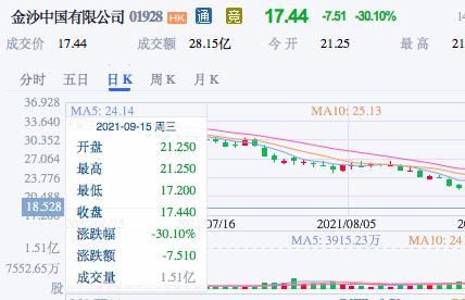 淚眸人 第16頁