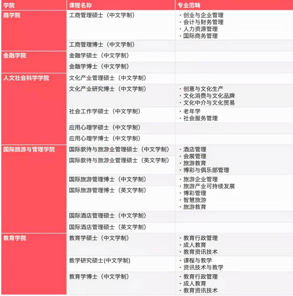 澳門天天彩開獎(jiǎng)結(jié)果,可靠性操作方案_特別版22.17.33