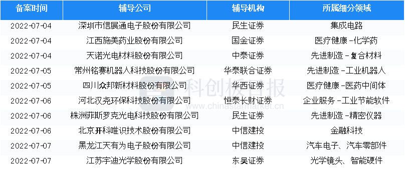 2025澳門今晚開什么碼,實(shí)地評(píng)估策略數(shù)據(jù)_翻版80.74.39