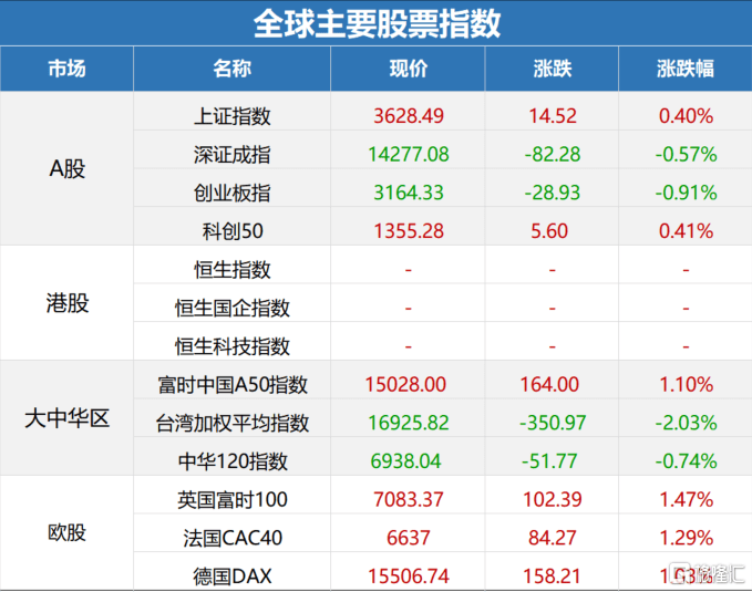 2025年澳門正版大全資料開獎結果管家婆,穩定執行計劃_高級款31.58.19