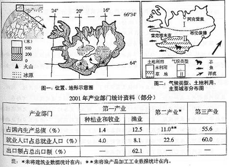 2025年正版資料免費大全