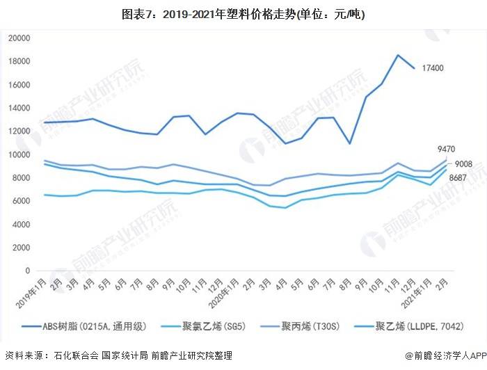 華4777777現(xiàn)在最快開獎,實時更新解釋定義_入門版96.11.99