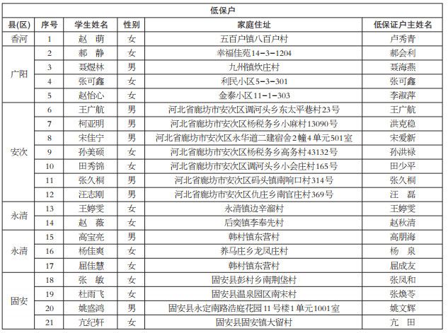 新奧彩今天晚上開獎結(jié)果查詢表格圖,實效設(shè)計方案_盜版38.44.48