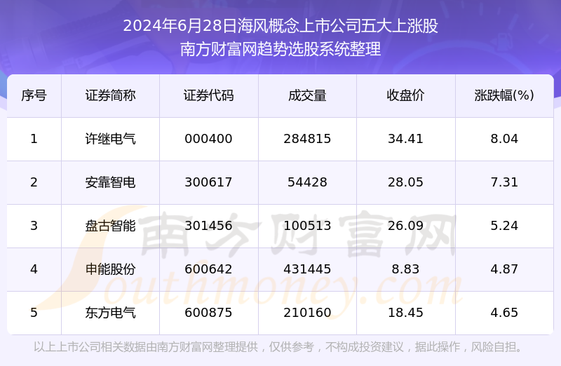 新澳天天開獎免費資料,全面數據解釋定義_牙版78.84.84