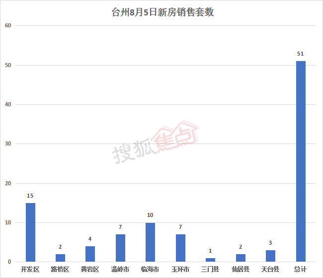 澳門每天一期特馬開獎結果,深入數據解析策略_位版51.22.55