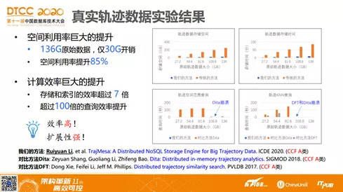 2025年港澳開獎結果免費資料,實踐經驗解釋定義_活版99.55.61